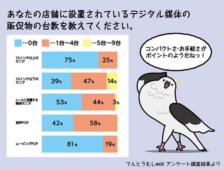 ハト子記事12