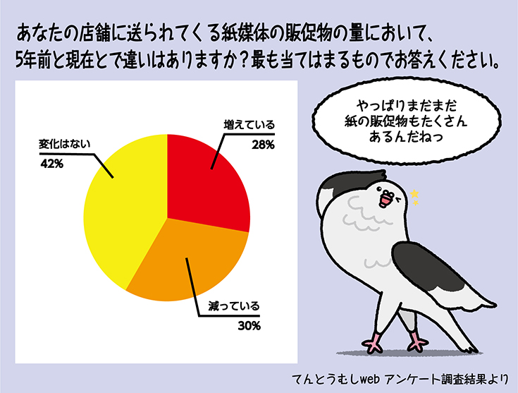 ハト子記事12