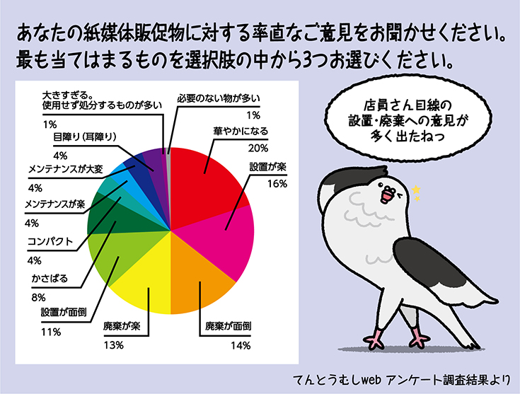 ハト子記事12