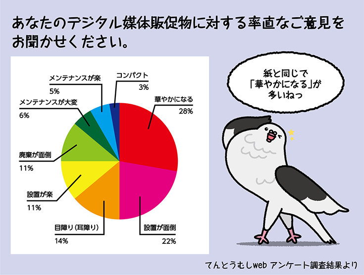 ハト子記事12