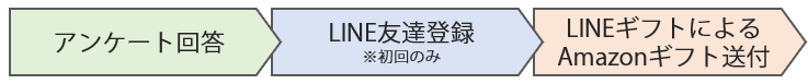 スクリーンショット 2021-10-15 111039