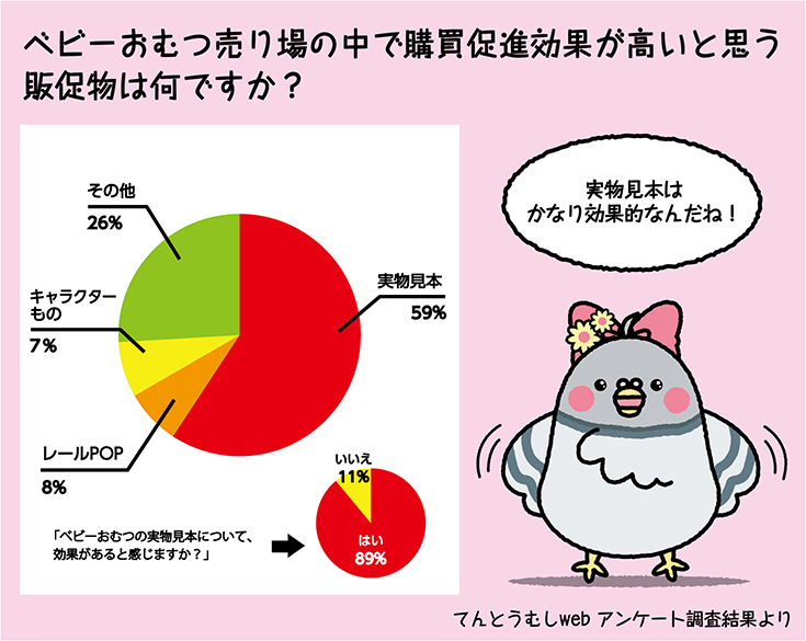 ハト子記事18