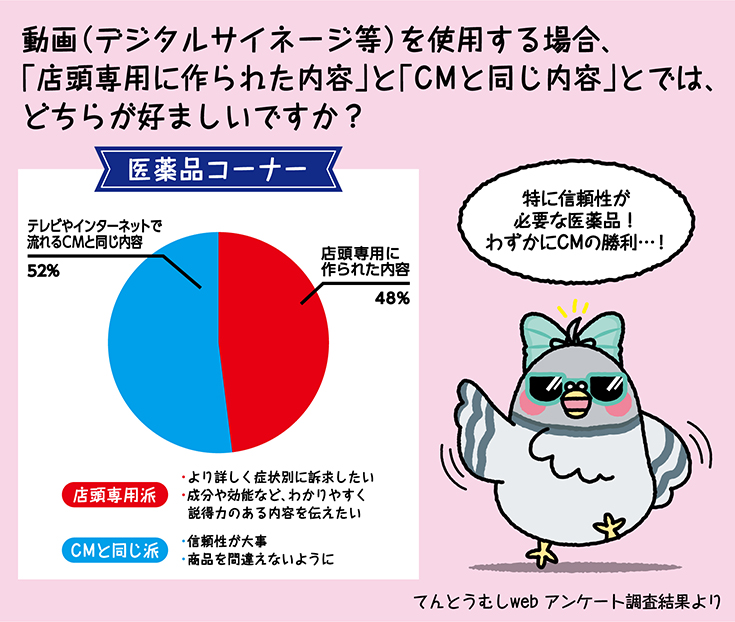 ハト子記事18