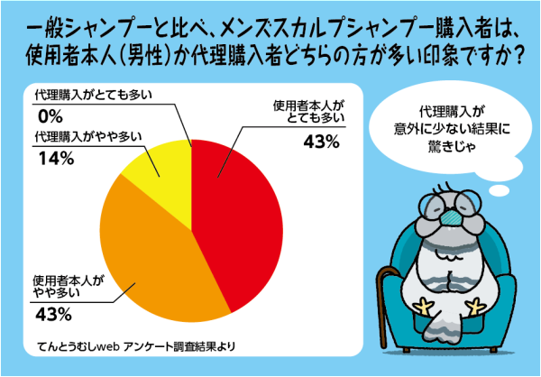 36_おじじ記事_画像3