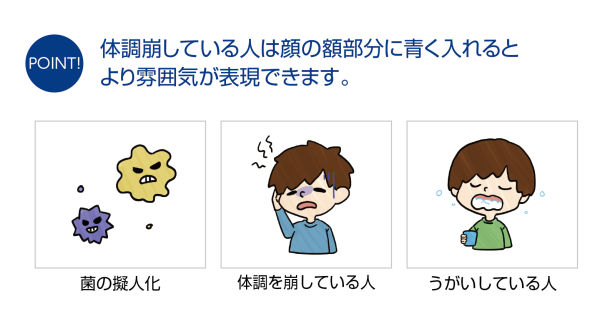 11月 ドラッグストアてんとうむし