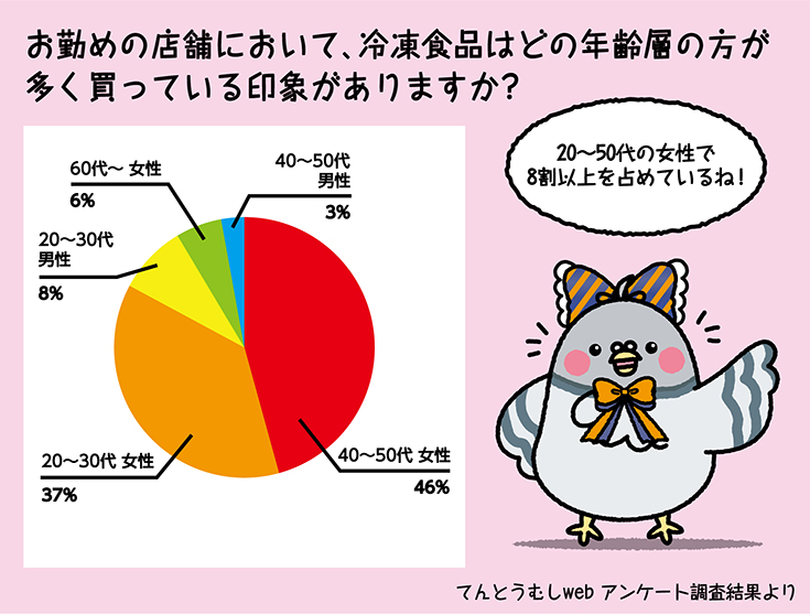 221012_ハト子記事21