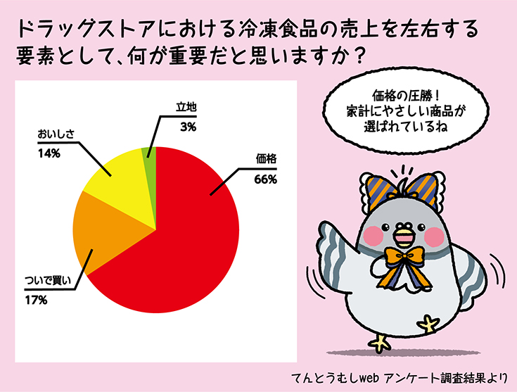 221012_ハト子記事21