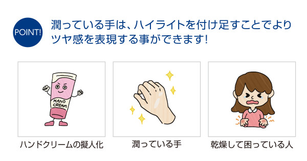 ハンドクリーム ドラッグストアてんとうむし