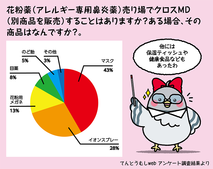 ハト子記事24