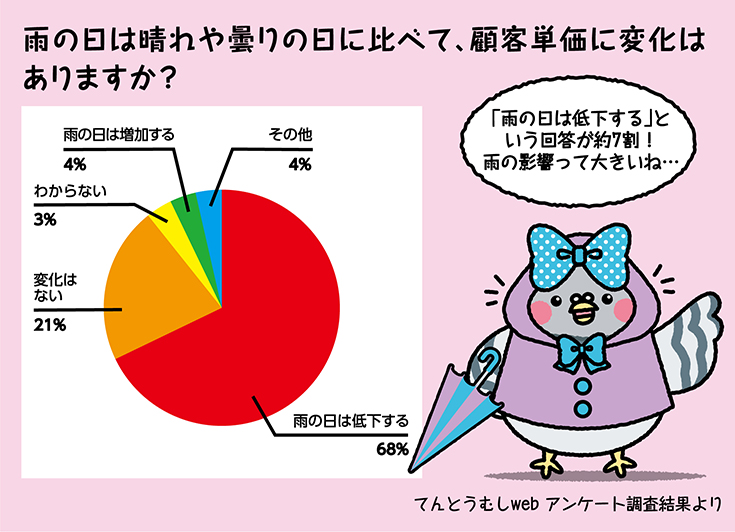 ハト子記事24