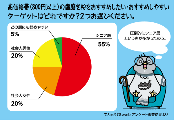 50_おじじ記事_画像4